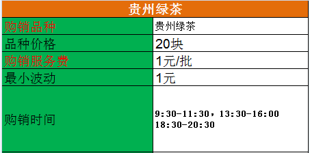 贵州绿茶上线公告